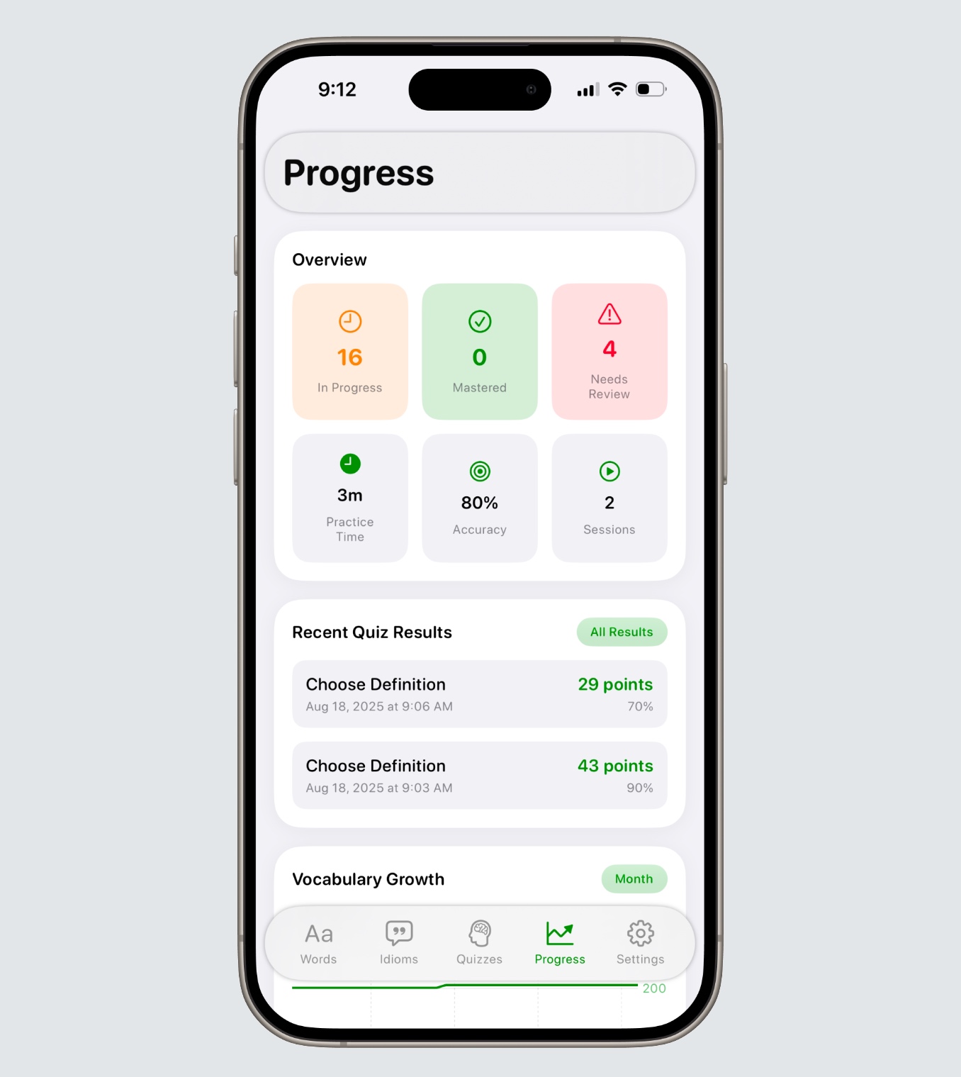 Analytics Dashboard