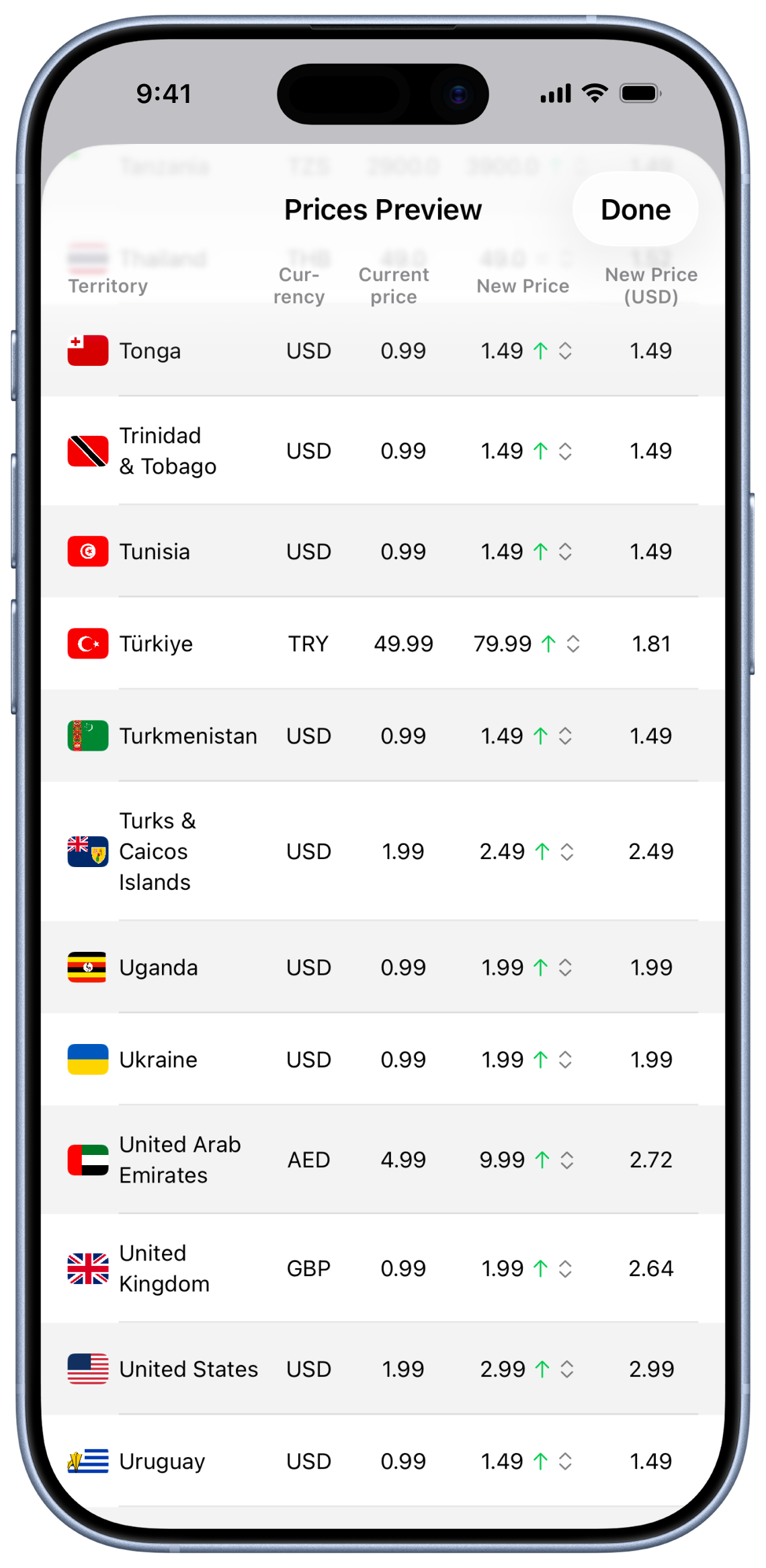 PriceWizard on iPhone showing subscriptions list